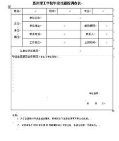 毕业生思想及业务表现 由实习单位填写 怎样写的要写什么 