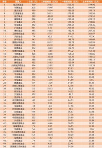 4月份进新房黄道吉日2025年