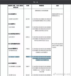 周易预测学被社会科学院纳入博士生招生计划