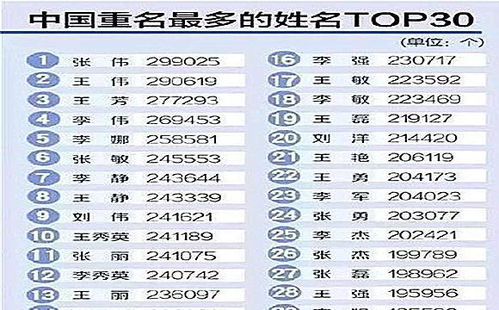 日 姓爸爸给娃取名难,妈妈不愿娃随父姓,爷爷随口取名被叫好