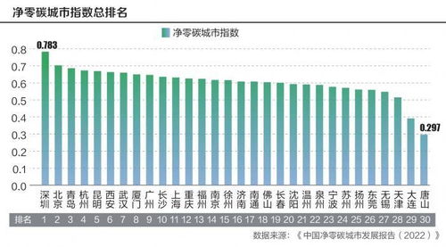 港股中的corp EVT payment是什么意思?尽量具体点