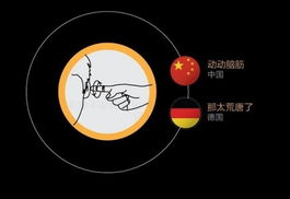 有性格 全球各国手势,千万别乱用 