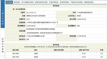 广州鑫月新制衣厂的法人代表是谁 