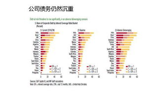 什么叫企业支付的利息费用