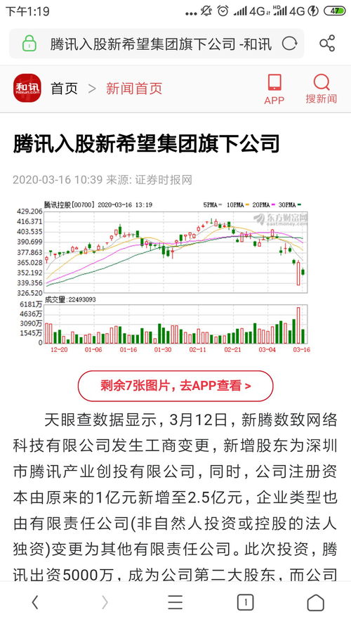 爆点实料 第四大股东和第六大股东是一致行动人,新希望集团 ST盈方 000670 