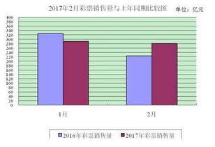 343期彩票：从数字看潜在走势与模式