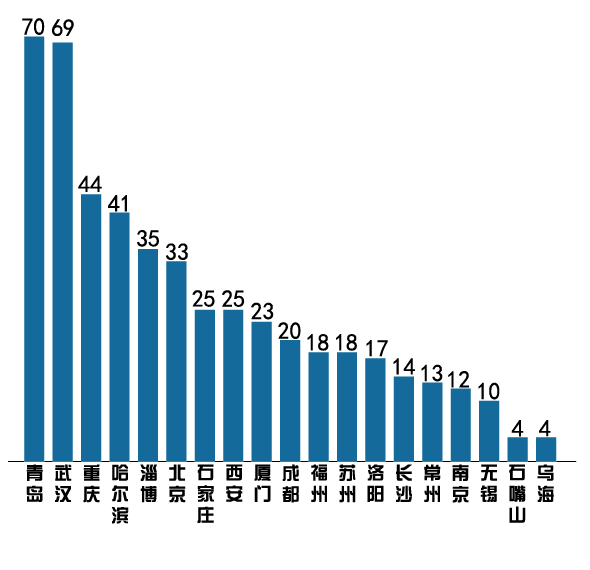 单县化工厂是什么性质的企业?效益怎么样?