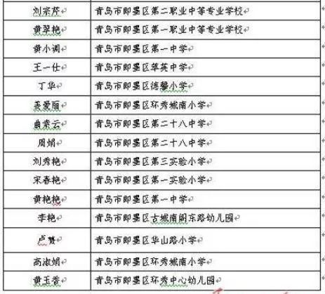 即墨23名老师获得 青岛名师 称号 名单公布