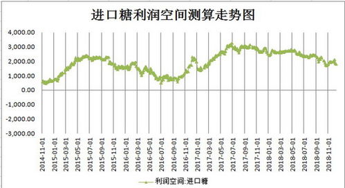 900国际纵横资本彩票——探秘全球经济变化与投资趋势