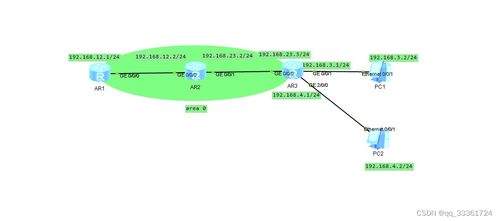 如何在ospf中引入直连路由(ospf中引入直连路由和静态路由命令)