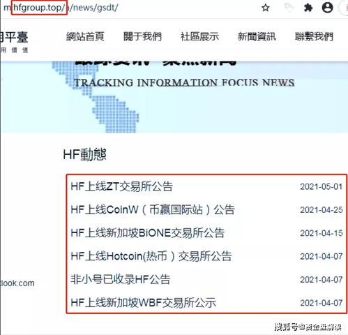 HF币最新消息,hf币在交易所可以交易吗