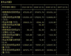 中国一重这支股票怎么样