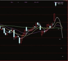 重庆啤酒这个股票可以吗。我19元买入的。可以持有多久。后场怎么样子