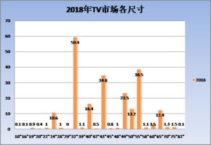 兆驰照明有无入新三板