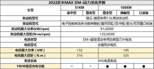 北京京牌号租赁一个月租金多少—详细了解价格明细点进来!