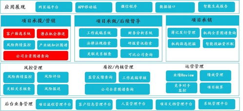 视野数科方案入选 2021中国大数据应用样板100例