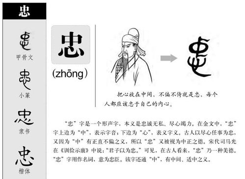 带忠字能考上剑桥大学的小宝宝名,是心动啊