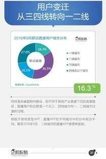 2024彩票网站App下载·赢在起跑线，洞悉未来彩市趋势