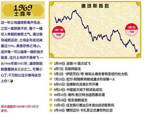 鸡年财运如何 中信里昂2017风水报告全揭秘