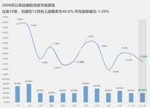 银子今日交易价格（今日银子价格走势图）