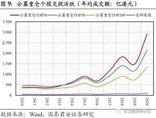 售出股票40000股,每股价格14元.印花税按0.3%算,怎么算.