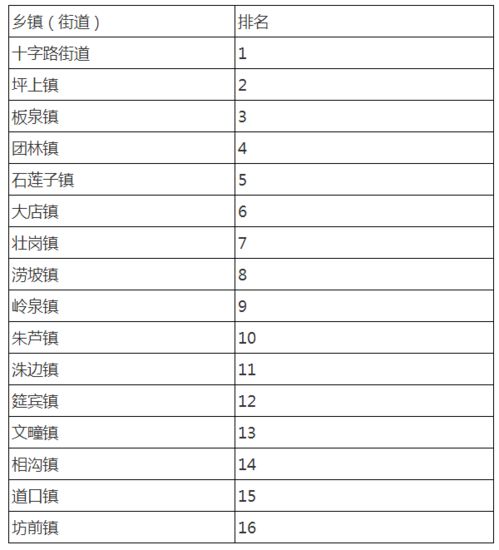 安全生产季度汇总范文  生产安全会议每季度开几次？