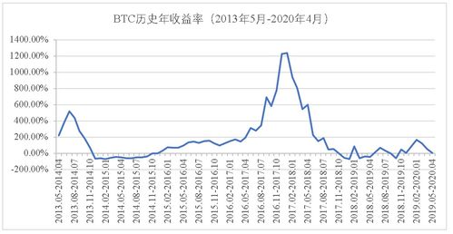 欧意易交易所