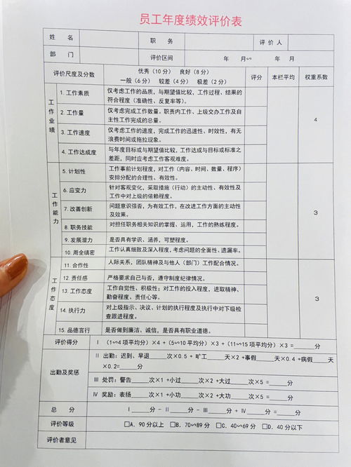 HR这样做调薪管理方案,领导员工都称赞 