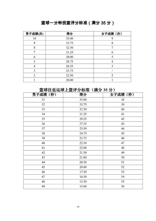 东师连山实验高中咋样 葫芦岛六高中有小语种班吗