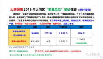 护理专业知识的规划