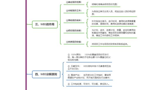 创建毕业论文设计项目的工作分解结构