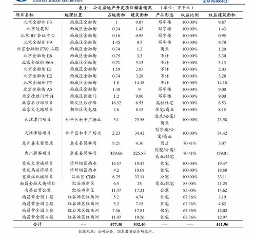 鑫金汇不锈钢深加工项目在河南成功获得报批