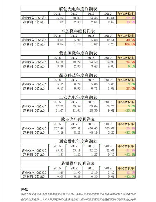 深度解析!2020年与2017年香烟批发价格对比分析报告“烟讯第39111章” - 1 - 680860香烟网