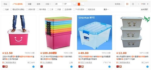 淘宝店铺运营干货 不同品类的产品线如何布局