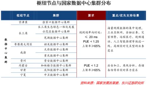 请问二八分化究竟是什么意思？600029》8.07本。算浅套，但我就没什么耐心等它了，我持有一百手，卖了我也没目标买别的了，该何去何从啊？