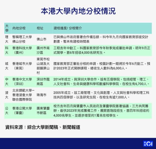 大湾区最新人才政策解读出炉