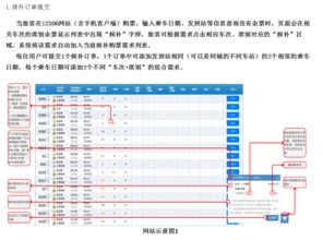 12306一般几点放余票(12306每天什么时候放票)