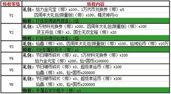 大雅查重费用解析：透明消费，让您物超所值