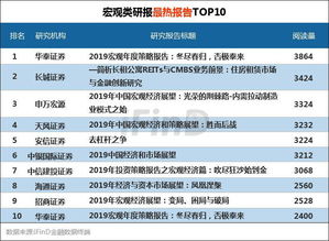 国内宏观研究报告写得好的证券机构有哪些？