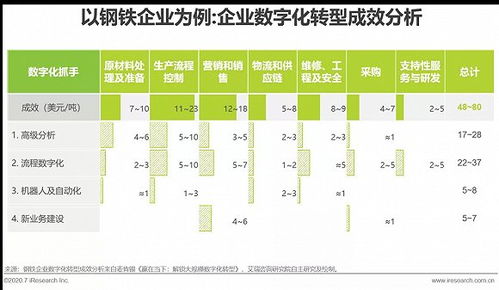 2024年彩票最新下载-探索数字时代的礼物经济与公益路径