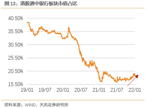 481009工银沪深300风险大，回报怎么样