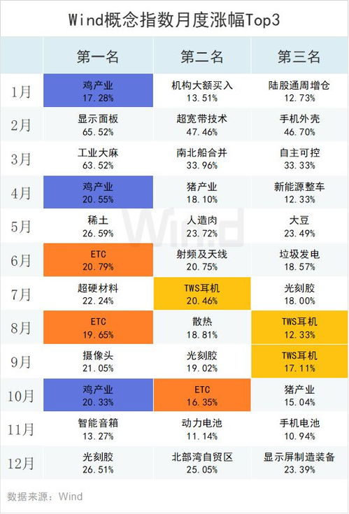 经历2019年大涨之后,A股还有多少上升潜力 一项数据让人惊喜