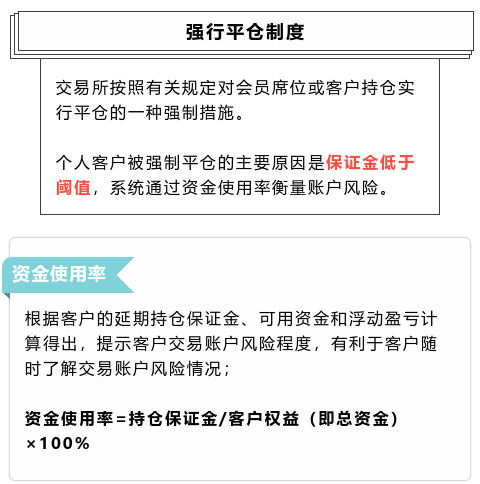 现货铜强行平仓规则是怎样的啊