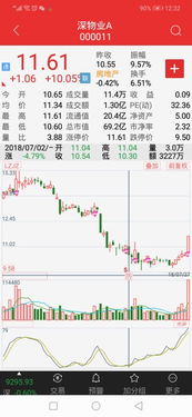 成功用数字怎么表示相关股票