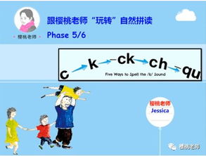 英国老师这样教同音异字c,k, ck, qu, que, cc, ch, lk 字母 