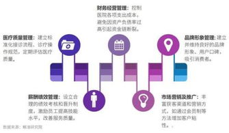 这份最新的中国宠物医疗行业报告透露了哪些重要信息 