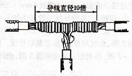 关于多股电缆并接，每股电缆上电流分配不均，怎么办