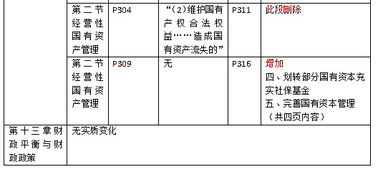 税收基本知识的教案