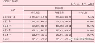 前辈看你是在国电南瑞工作了很多年了请教南瑞现在是不是真的像网上说的一样是个就业陷阱？