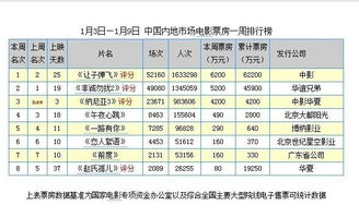 2022年护士资格证成绩查询时间是多久？